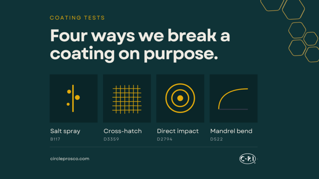 Does Your Coating Crack Under Pressure?