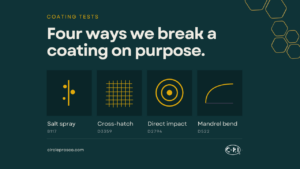 Does Your Coating Crack Under Pressure?